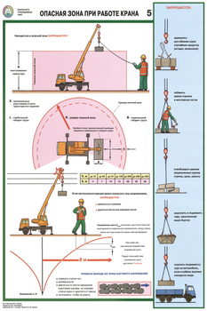 ПС12 Безопасность грузоподъемных работ (пластик, А2, 5 листов) - Плакаты - Строительство - магазин "Охрана труда и Техника безопасности"