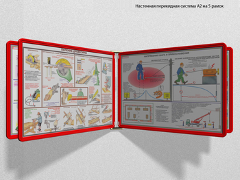 Настенная перекидная система а2 на 5 рамок (красная) - Перекидные системы для плакатов, карманы и рамки - Настенные перекидные системы - магазин "Охрана труда и Техника безопасности"